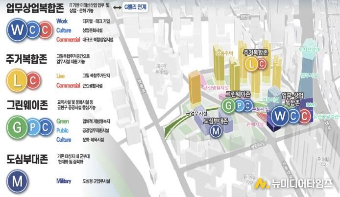 금천구 공군부대 부지 복합개발을 위한 공간재구조화 수립 용역 내용
