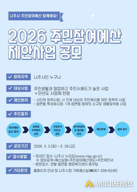 나주시 주민참여예산 제안사업 공모 안내 포스터. (사진 제공-나주시)