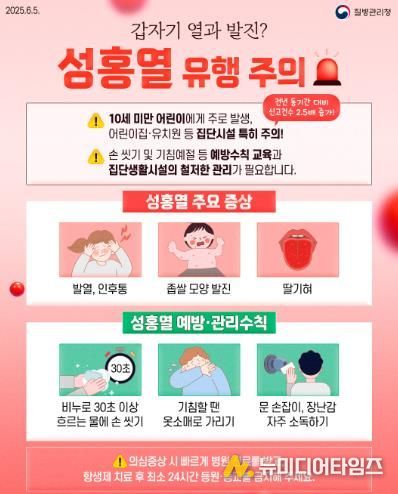 대구 북구보건소, 3월 감염병 사전예보 ‘성홍열’ 주의 당부