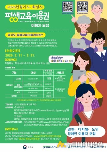 평생교육 이용권 홍보 포스터