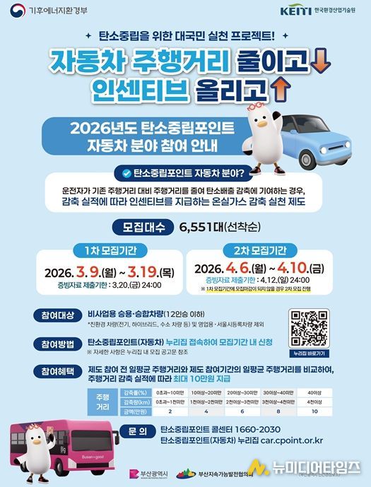 부산시, 탄소중립포인트 '자동차 분야' 참여 차량 모집