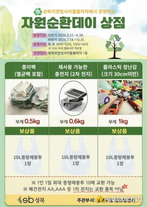 성북구, 성북리앤업사이클플라자서 '자원순환데이 상점' 운영