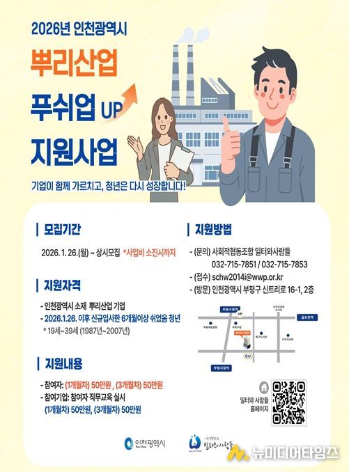 사업별 홍보 포스터