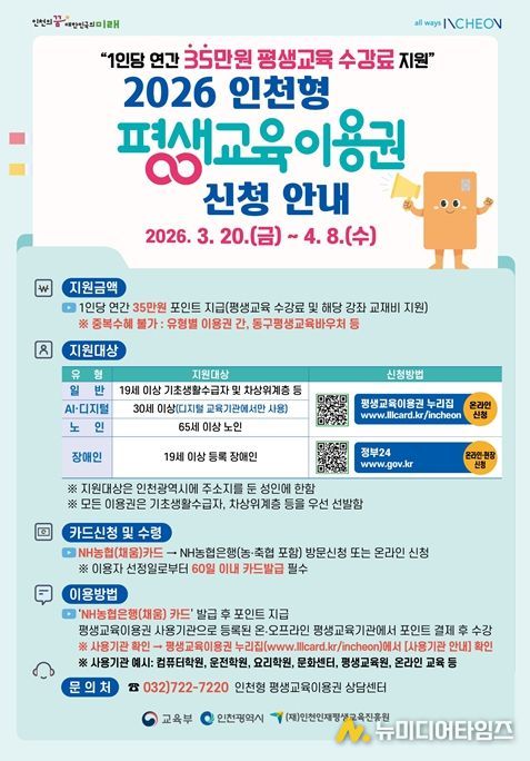 인천시‘평생교육이용권 지원사업’추진