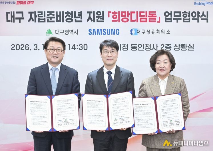 대구광역시는 삼성전자, 대구상공회의소와 함께 3월 16일 시청 동인청사 상황실에서 자립준비청년의 안정적인 사회 정착과 취업지원 강화를 위한 ‘희망디딤돌 업무협약(MOU)’ 체결