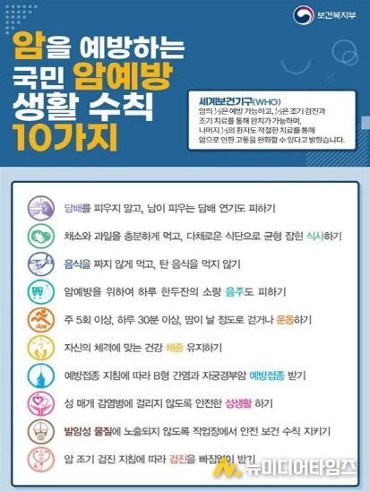 암 예방 생활수칙