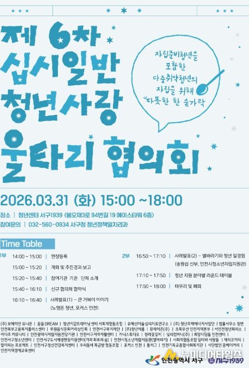 청년의 삶을 잇는 울타리 ‘제6차 십시일반 청년사랑 울타리 협의회’