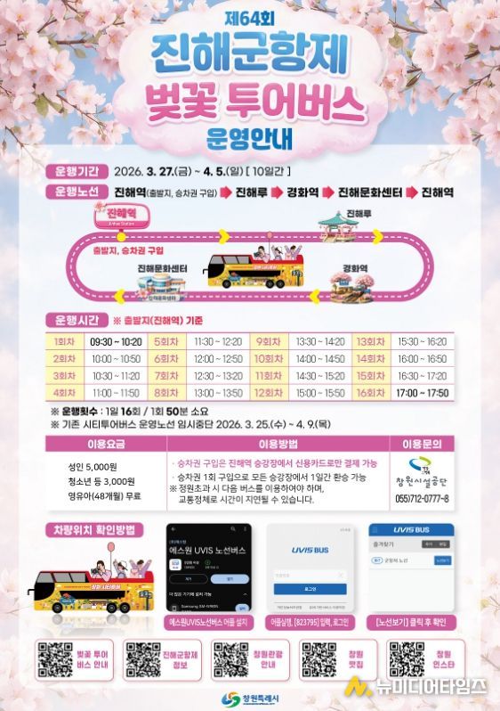 창원특례시, 제64회 진해군항제‘벚꽃 투어버스’특별 운행