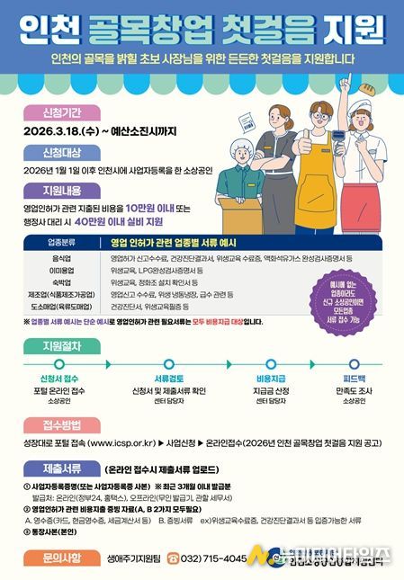 소상공인 창업 초기 인허가 비용 지원