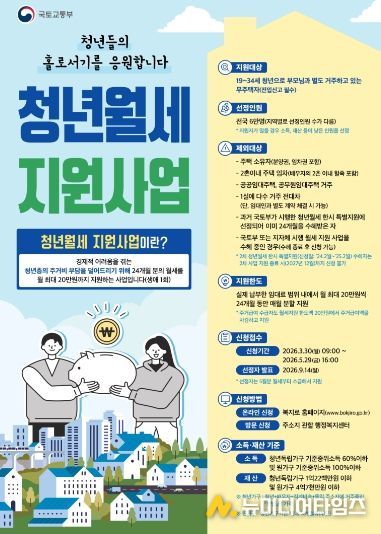청년월세 지원사업 홍보 포스터