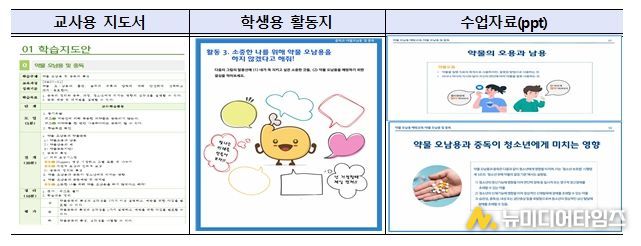 지도서 구성(예시)