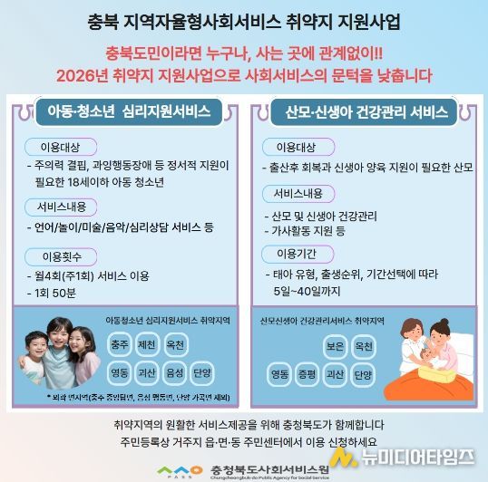 충청북도사회서비스원, ‘지역자율형 사회서비스 취약지 지원사업’ 운영