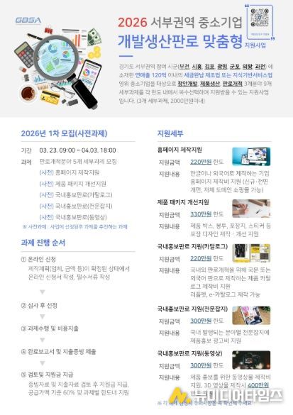 광명시, 중소기업 성장 사다리 놓는다… 개발·생산·판로 맞춤형 지원