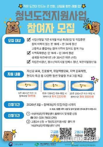 청년도전지원사업 포스터