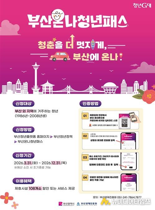 「부산온나청년패스」 사업