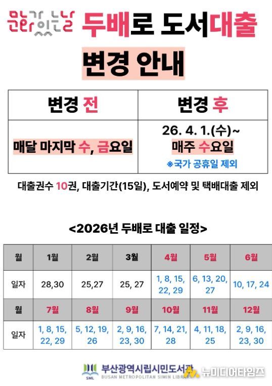 두배로데이 변경 안내문.