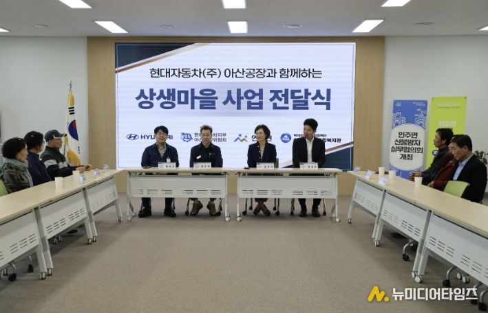 상생마을사업 전달식이 진행되고 있다.