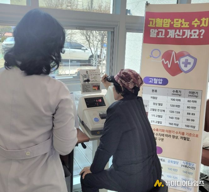 청주시 옥산보건지소, ‘고혈압 탈출 넘버원!’ 운영