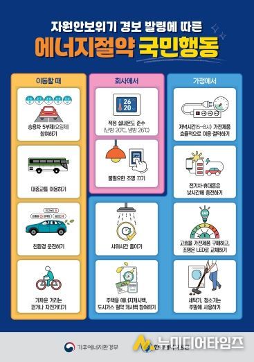 에너지절약 실천을 위한 국민행동지침