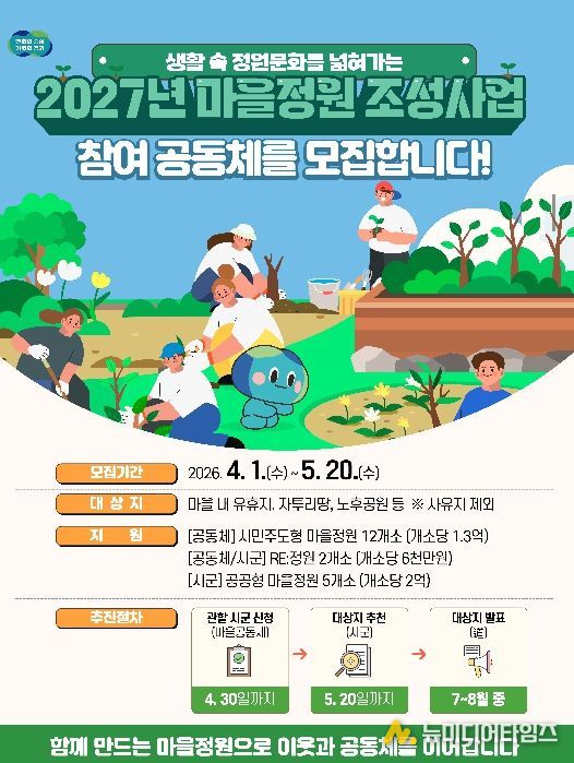 경기도, 최대 1억 3천만 원 지원 ‘2027년 마을정원 조성사업’ 참여 공동체 모집