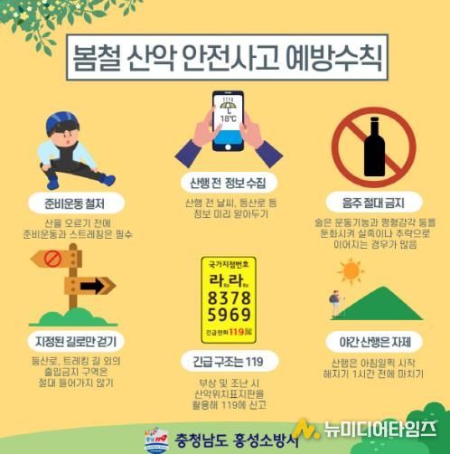 홍성소방서, 따뜻한 봄철 산행 안전수칙 당부