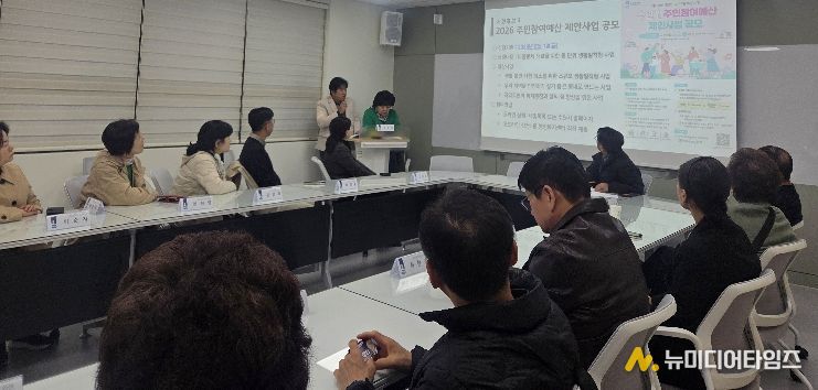 수원시 영통구 망포1동, 주민자치회 마을 자치 계획 구체화 및 3분기 프로그램 확정