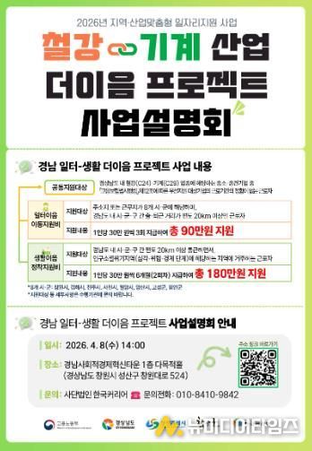 창원특례시, 철강 · 기계 근로자 지원 사업설명회 개최