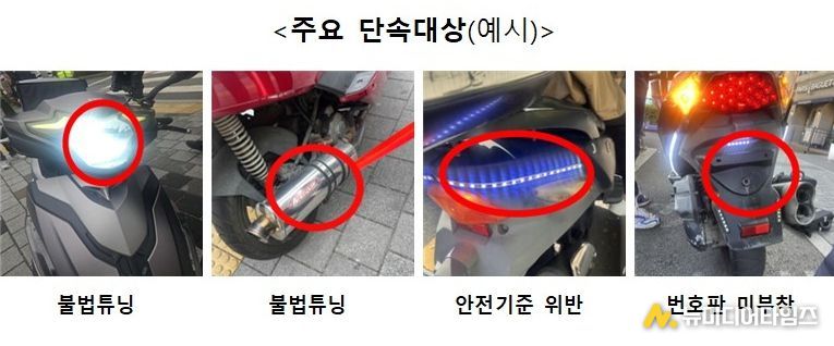 대구경찰청·교통안전공단 등과 합동단속